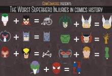 The Worst Superhero Injuries In Comics