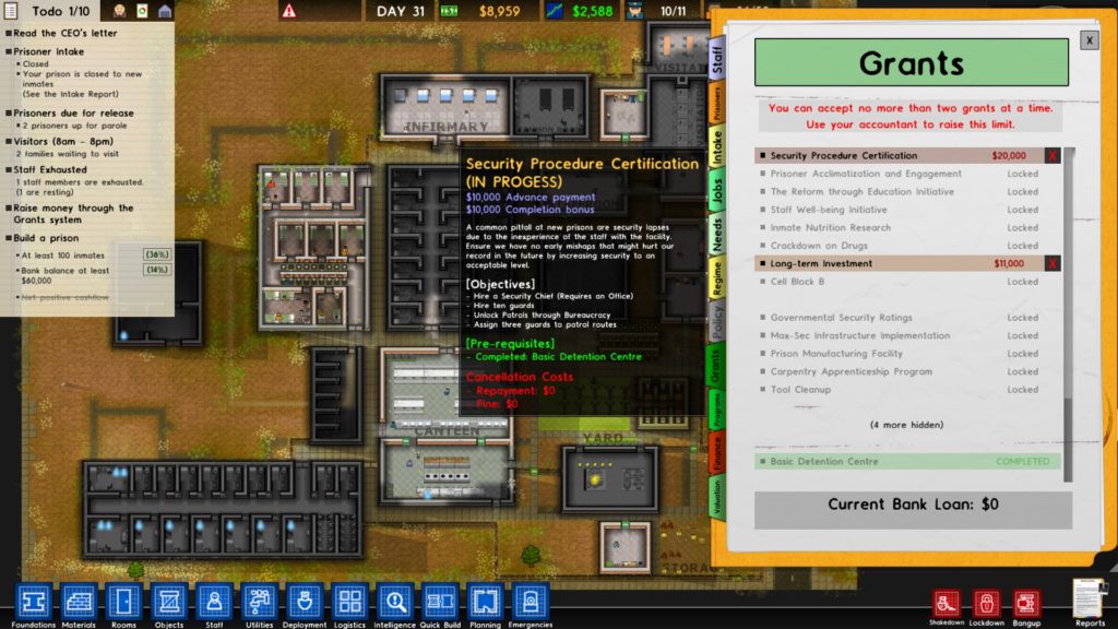 Game Review Prison Architect